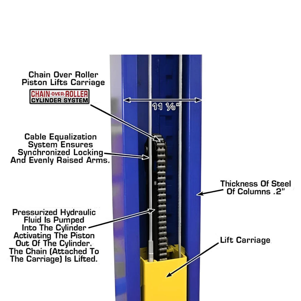 Atlas Automotive 9KOH 9,000 lb 2 Post Lift - Adjustable Height
