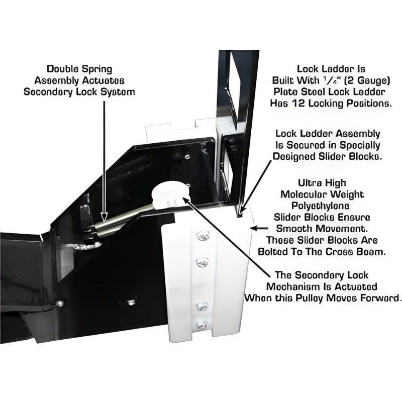 Atlas Automotive Pro8000, 8,000 lb 4 Post Vehicle Storage Lift