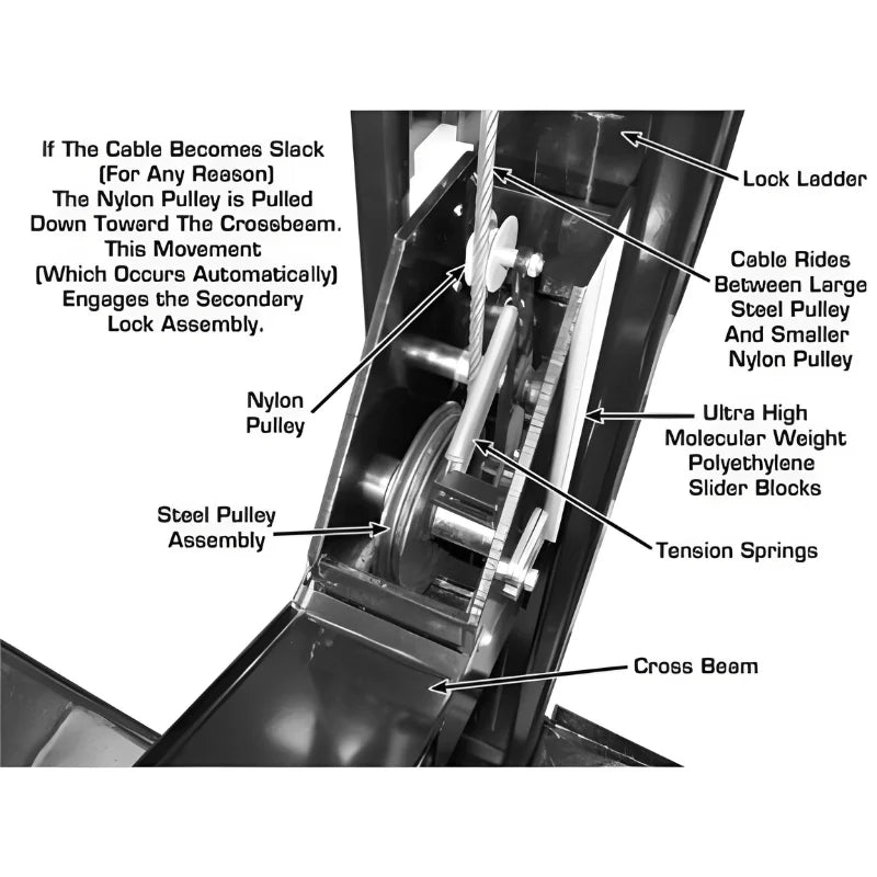 Atlas  PRO8000EXT-L  8,000lb Capacity 4 Post Vehicle Storage Lift - Extra Tall & Long