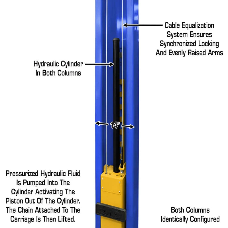 Atlas PVL12 12,000 lb 2-Post Lift – ALI Certified, Extra-Wide & Tall