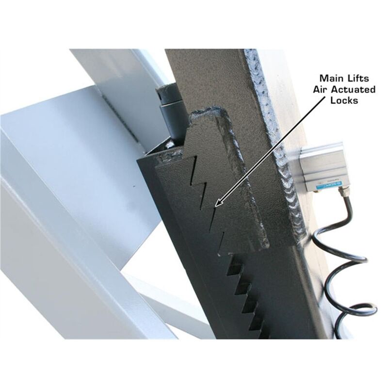 Atlas Equipment 12ASL 12,000 lb. Capacity Alignment Scissor Lift