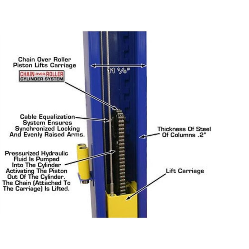 Atlas Automotive 9KBPX 9000 LB BASEPLATE LIFT