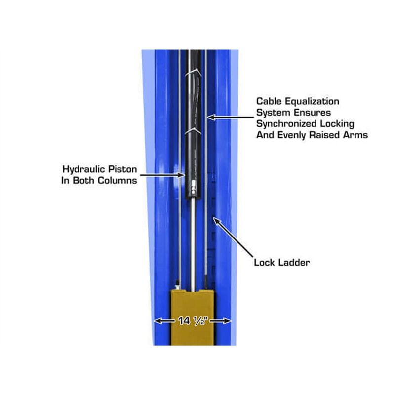 Atlas  PVL15 ALI Certified Commercial Grade Overhead 2-Post Lift 15,000 lb. Capacity