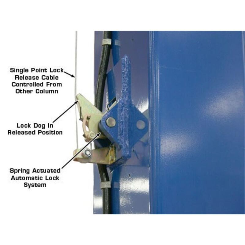 Atlas Automotive  PV12PX  Overhead 2-Post Lift 12,000 lb. Capacity