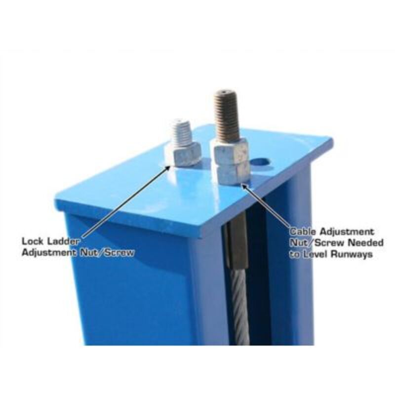 ATLAS COMMERCIAL 4124AND RJ8 COMBO