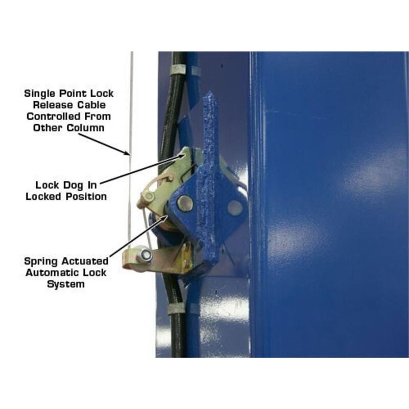 Atlas Automotive PV15PX Commercial Grade Overhead 2-Post Lift 15,000 lb. Capacity